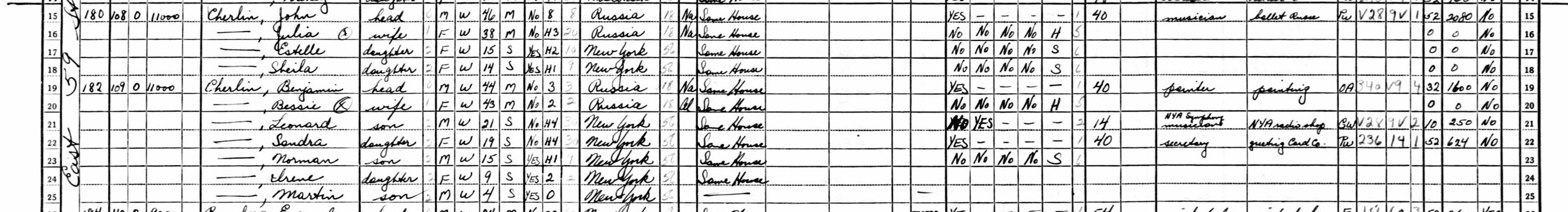 Census Form