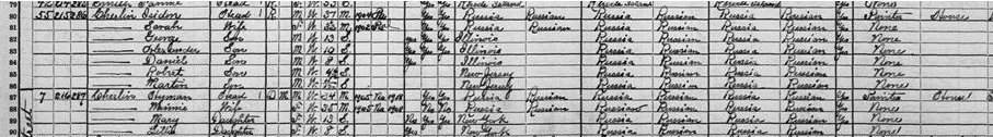1920 Census