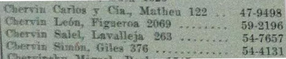 Buenos Aires,1947, Telephone Directory