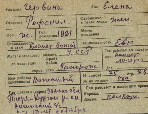 Tashkent Chervins